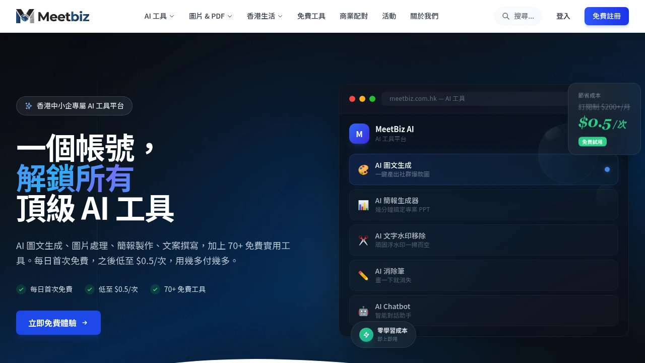 MeetBiz product screenshot - 一個帳號解鎖所有 AI 工具,圖文生成、簡報製作、智能配對,每日首次免費