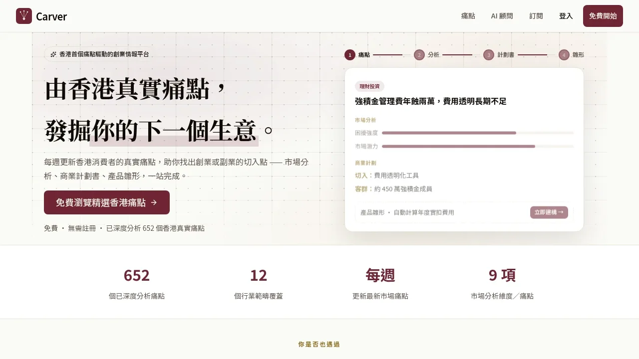 Carver product screenshot - 由真實痛點驅動的香港創業 idea 平台，每週精選市場機會配商業計劃書