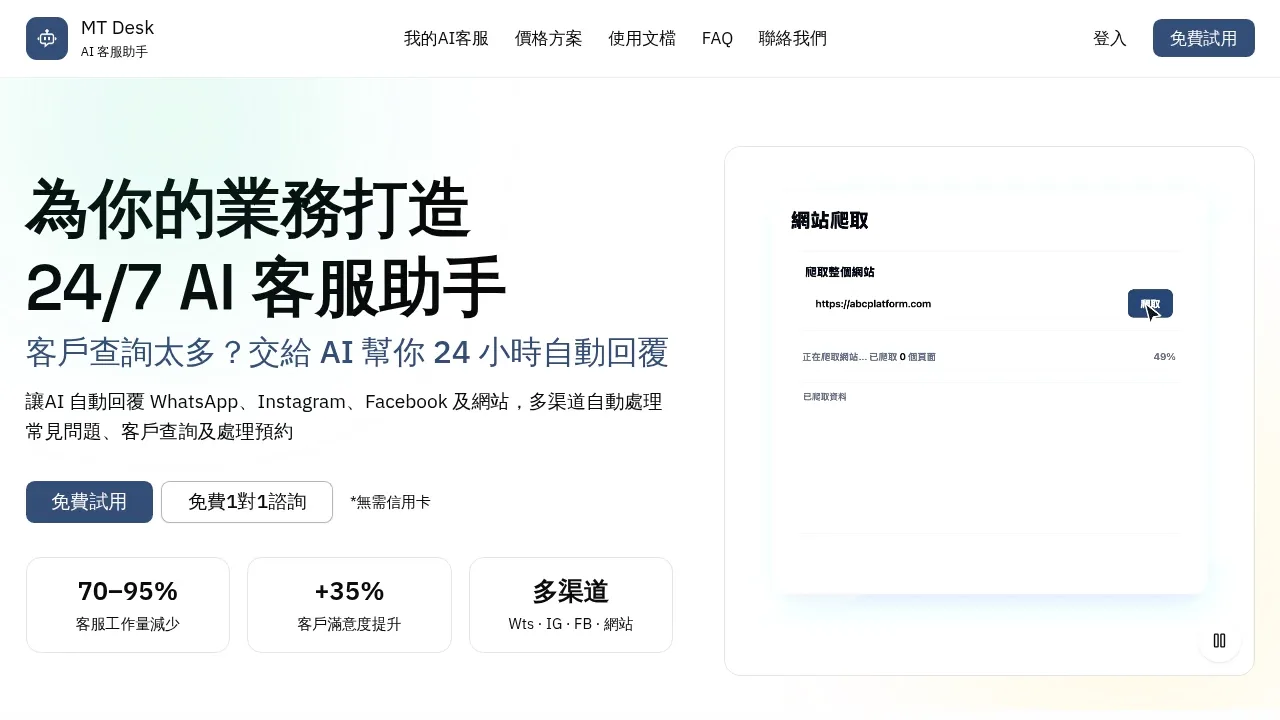 MT Desk product screenshot - 24/7 AI 客服助手,自動回覆 WhatsApp、IG、Facebook 及網站查詢,處理預約