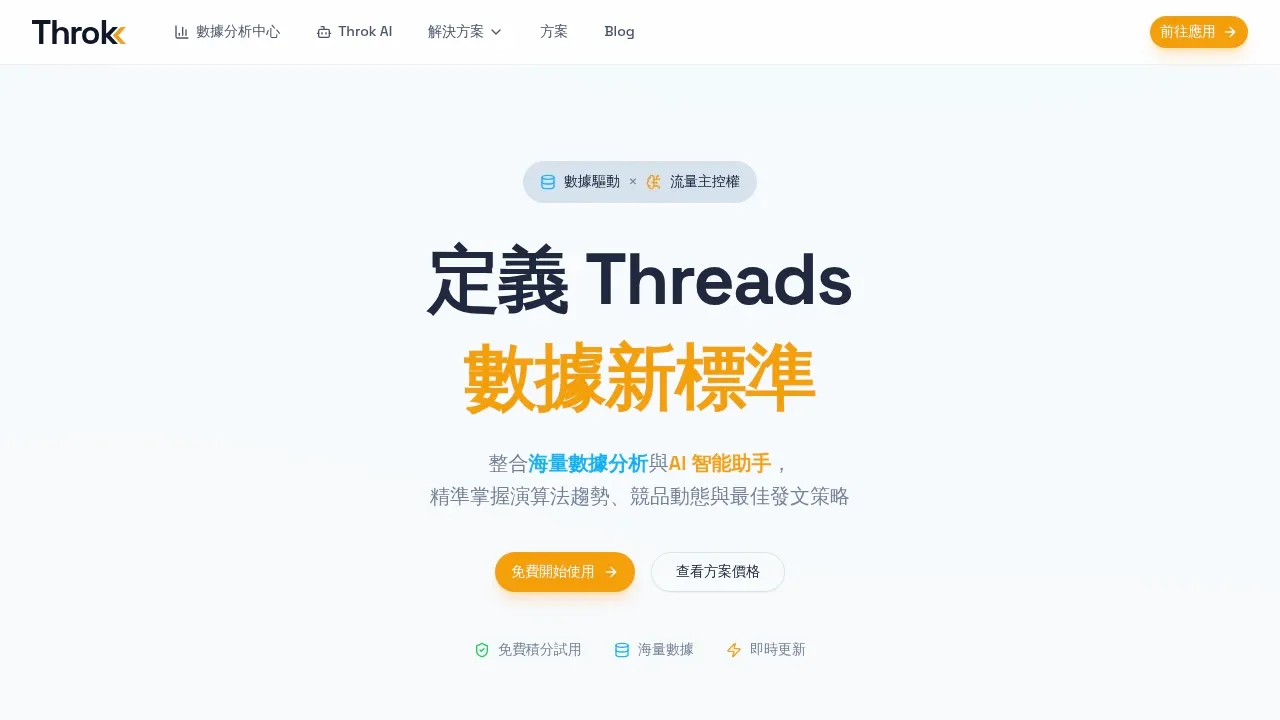 Throk product screenshot - 用數據和 AI 掌握 Threads 流量,精準分析演算法趨勢與爆文策略